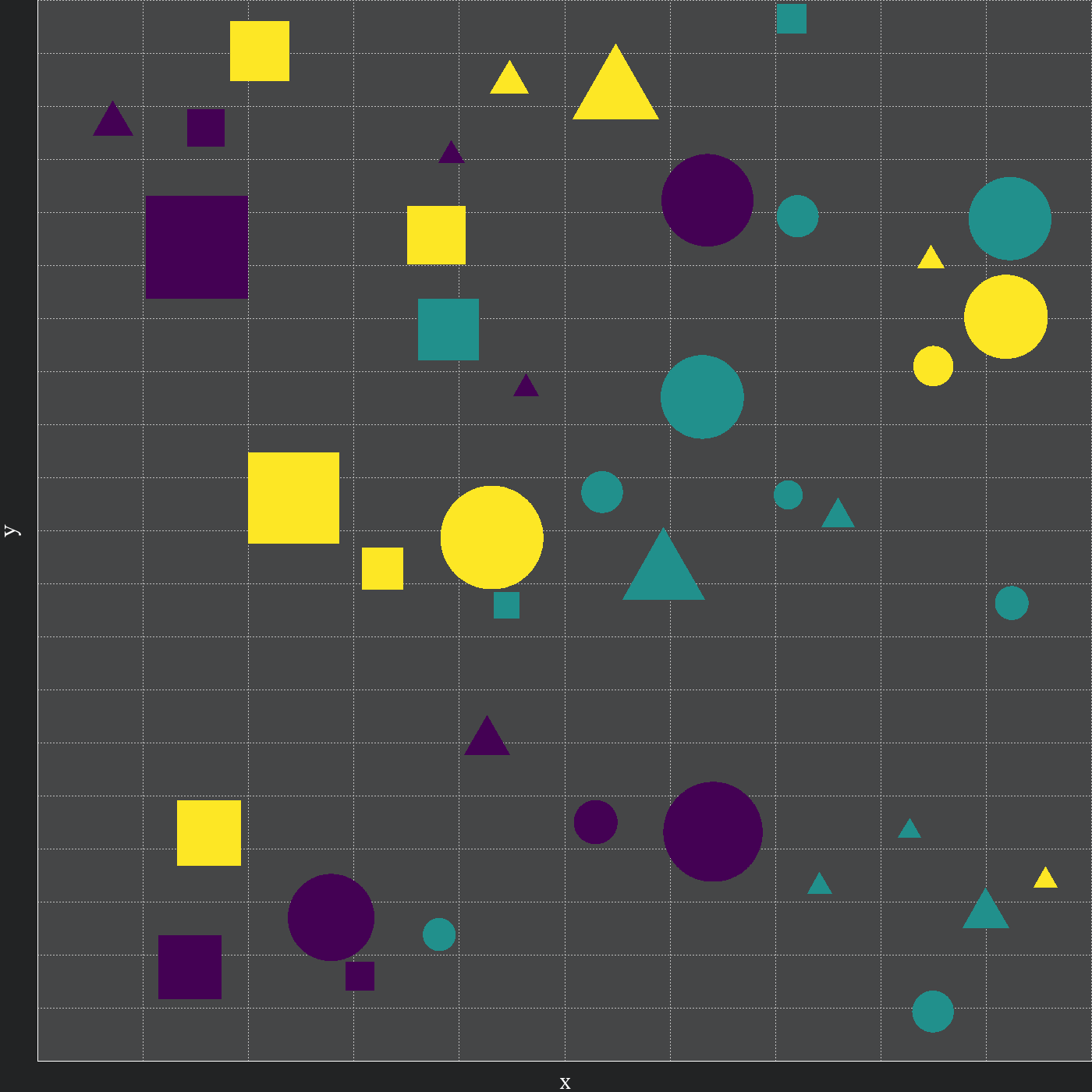 Geometric figures of various colors, sizes, and shapes, laid out on a two-dimensional plane.