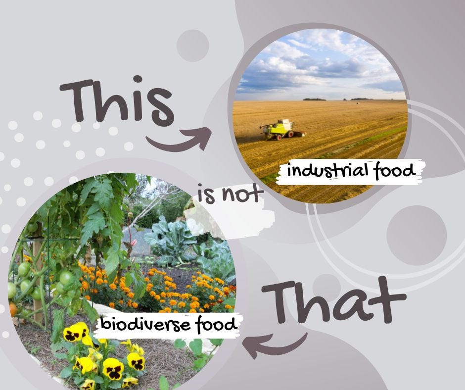 top circle shows an industrial monoculture spreading for acres vs the bottom circle showing a diverse vegetable garden with flowers in the bottom