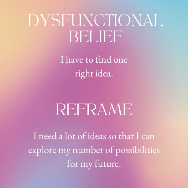 According to Burnett and Evans, a Dysfunctional Belief is I have to find one right idea. The Reframe is: I need a lot of ideas so that I can explore any number of possibilities for my future.