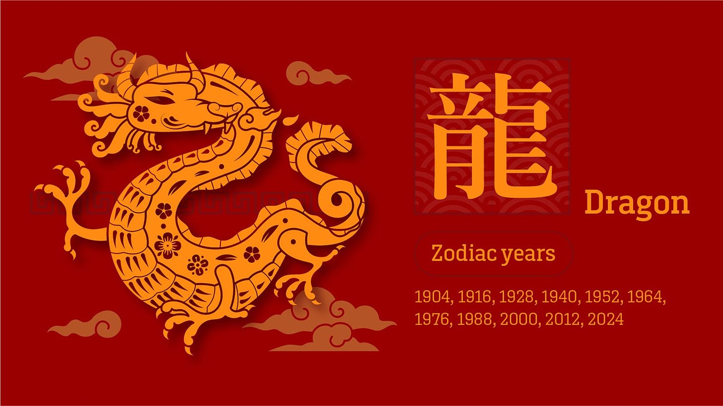 Chinese zodiac fortune predictions 2024: What's in store for the Year of  the Dragon | CNN