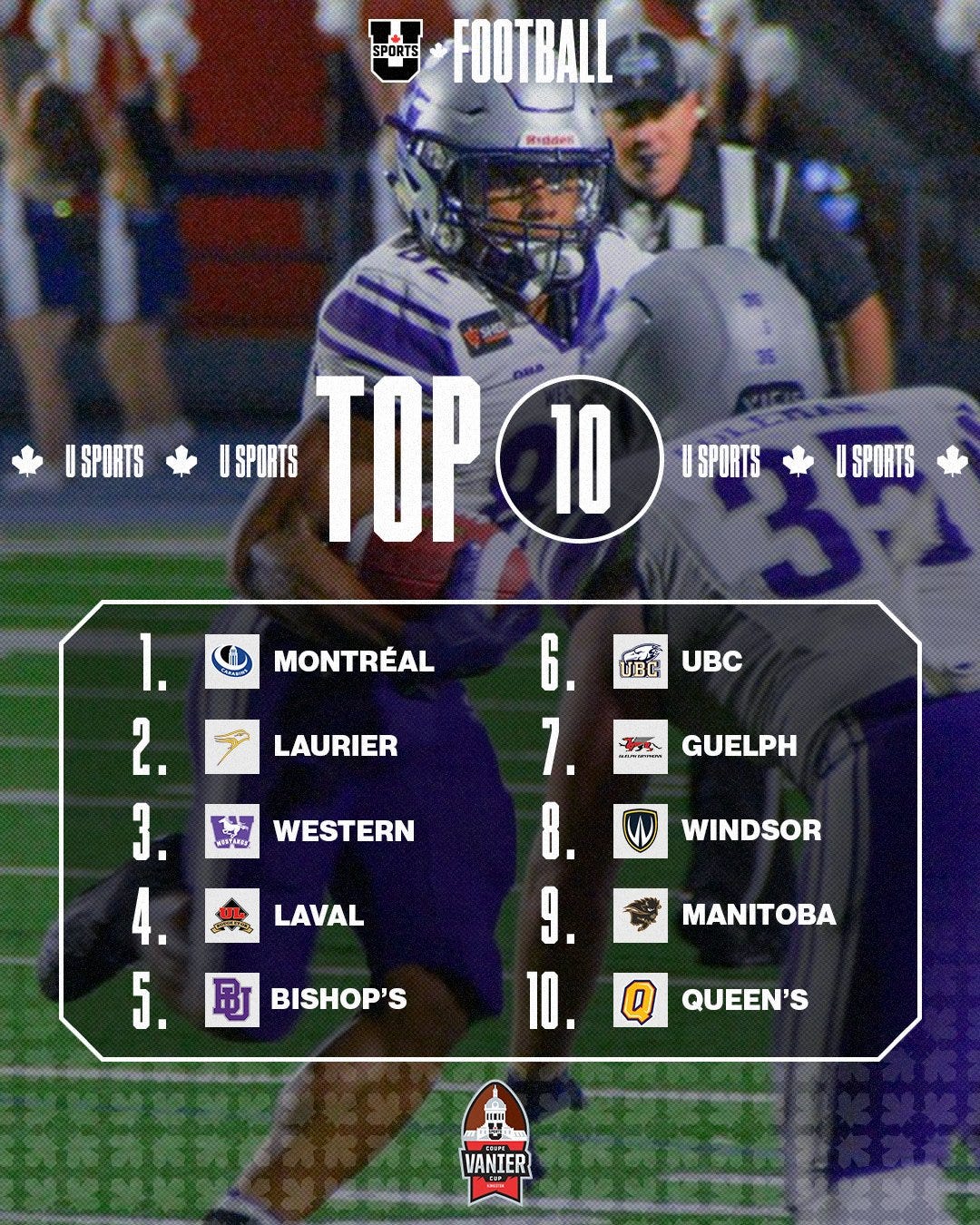 A Top 10 list of Canadian university football teams in the U Sports league, starting with Montreal at number 1.