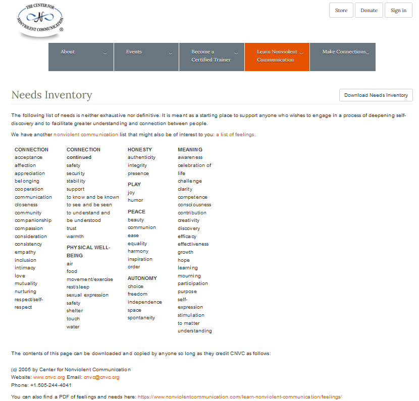 Screenshot of CNVC Needs Inventory