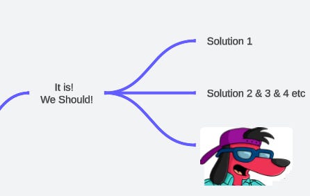 The same decision tree as before, this time showing a previously-unseen branch leading to a picture of the Simpsons character Poochie