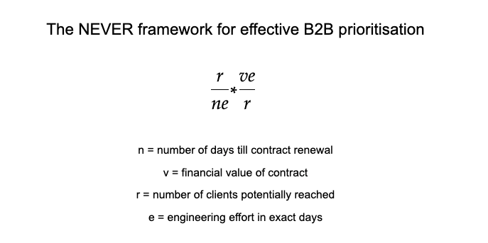 The NEVER framework for effective B2B prioritisation

(r/ne) * (ve / r)

n = number of days till contract renewal
v = financial value of contract
r = number of clients potentially reached
e = engineering effort in exact days
