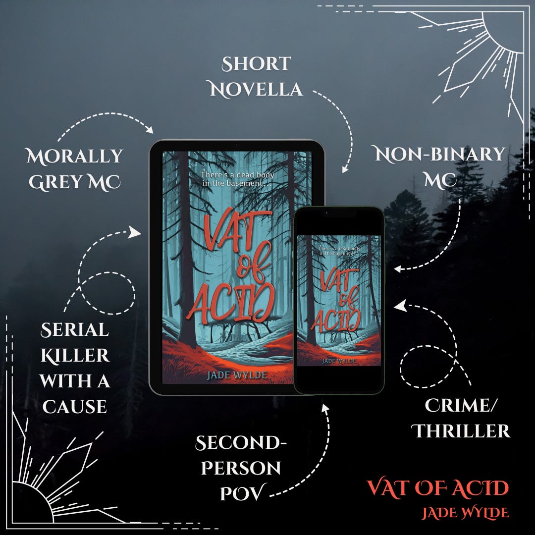An image of the front cover of the novella Vat of Acid by Jade Wylde, with a selection of arrows pointing away to the text which surrounds the cover. The text reads: Non-binary MC, Crime/Thriller, Second-Person POV, Serial Killer With A Cause, Morally Grey MC, Short Novella