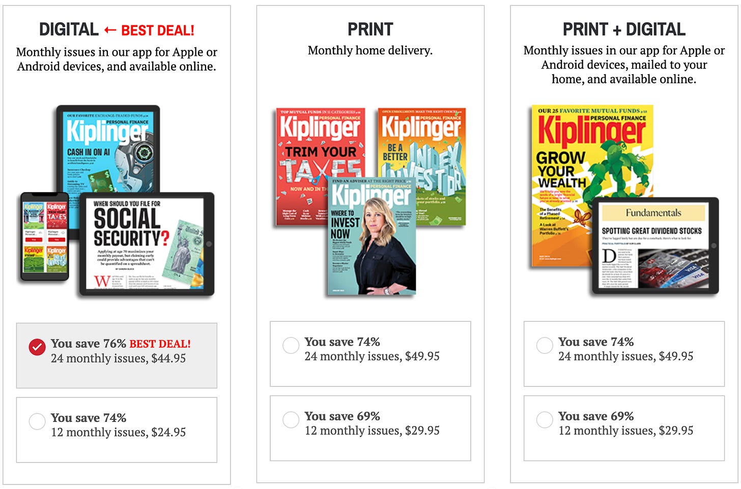 Kiplinger Personal Finance subscription options