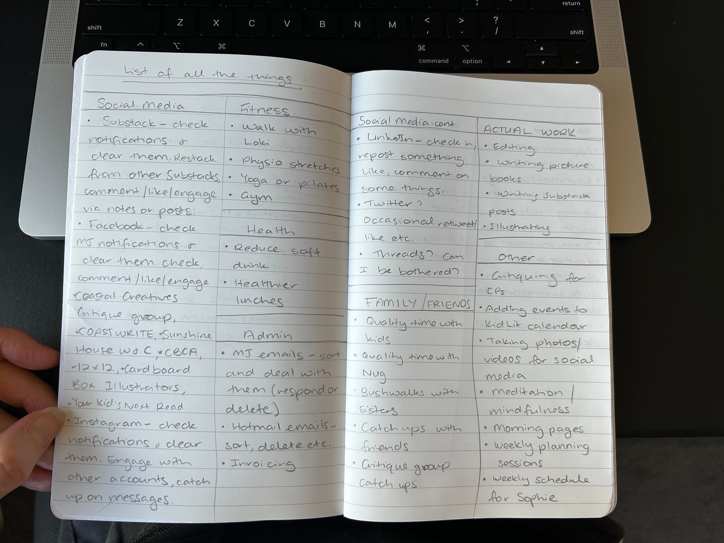 Open notebook showing a page full of text. 