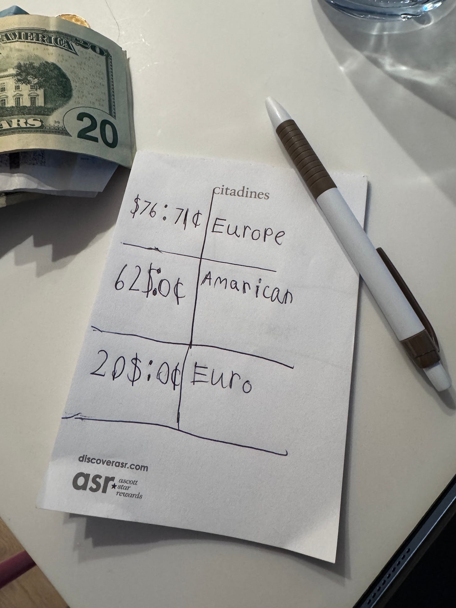 A pen and piece of paper. On the paper in a child's handwriting is: "$76 : 71¢ - Europe, 62$ : 0¢ Amarican, 20$ : 0¢ Euro