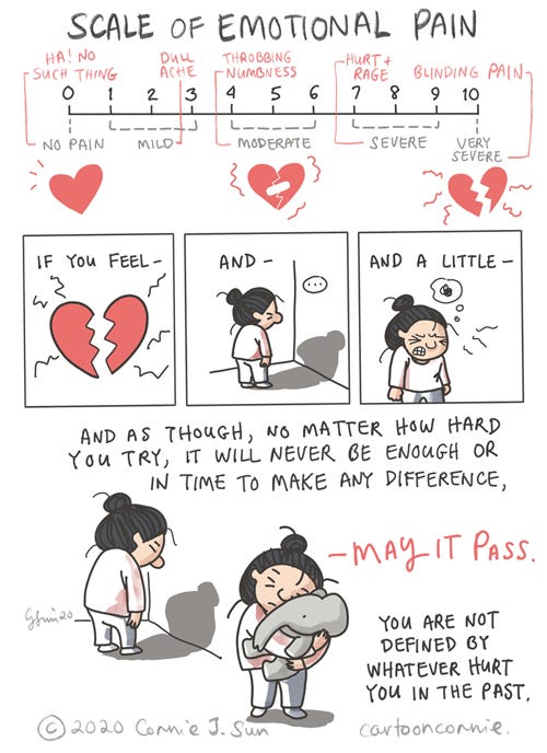 Scale of Emotional Pain comic strip, cartoon, pain scale, emotional pain scale, sketchbook, drawing, journal comic, connie sun, cartoonconnie, illustration