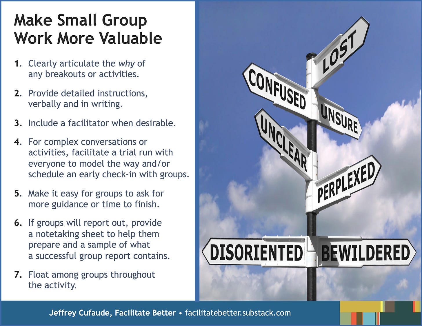 The right half of the image is a tall vertical directional signpost.  Clouds are in the background and on the signpost are white arrows aimed in different directions.  Each has a word on it including: lost, confused, unsure, unclear, perplexed, disoriented, and bewildered.  On the left is the headline “Make Small Group Work More Valuable.”  Below this headline are the seven tips included in the actual essay.