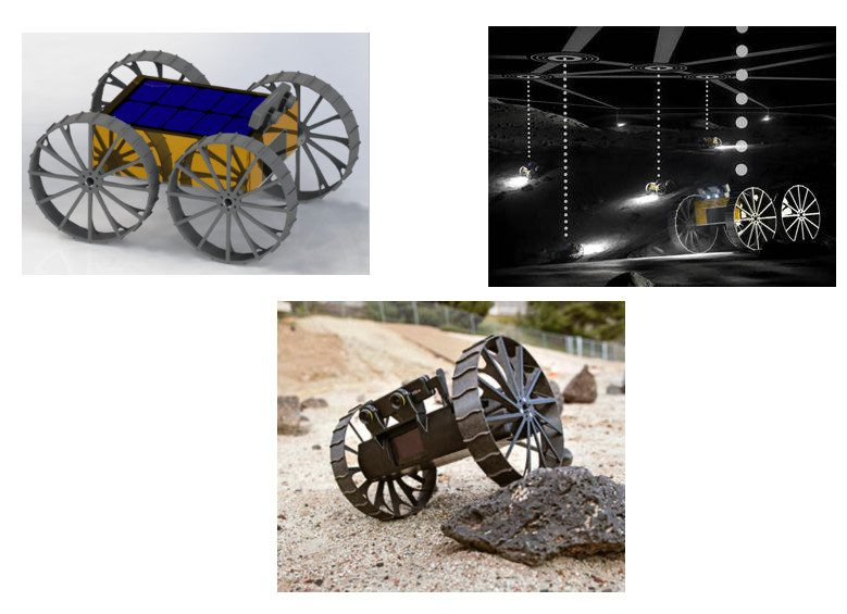 CADRE Mobile Robots