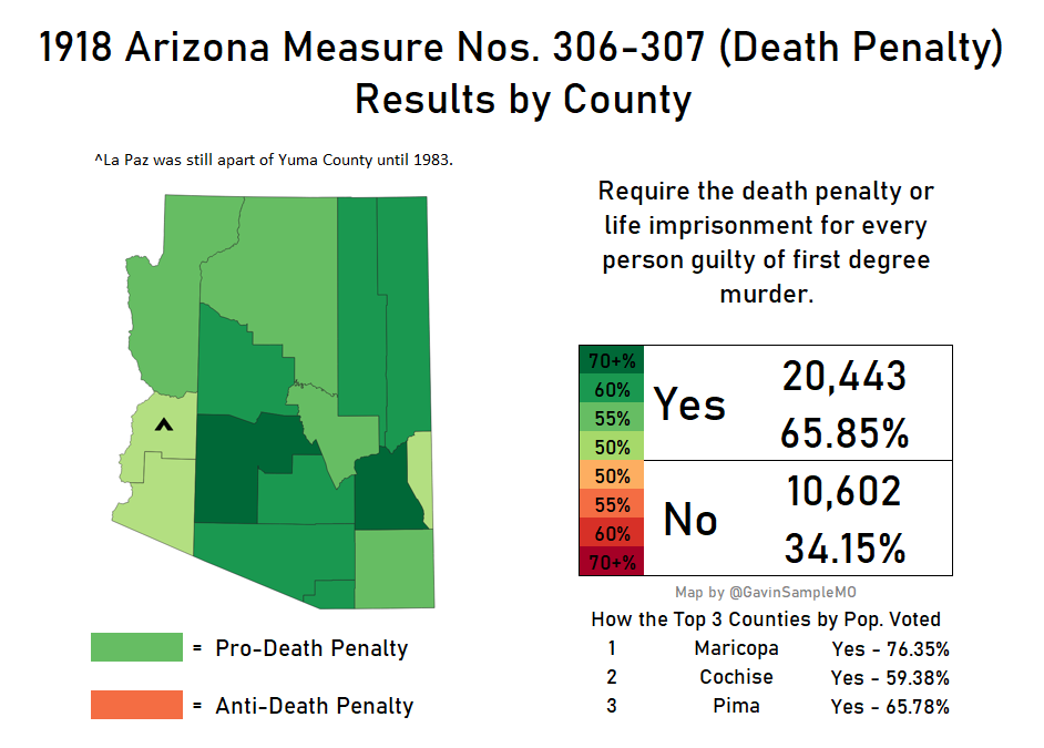 1918 arizona death penalty gavin sample