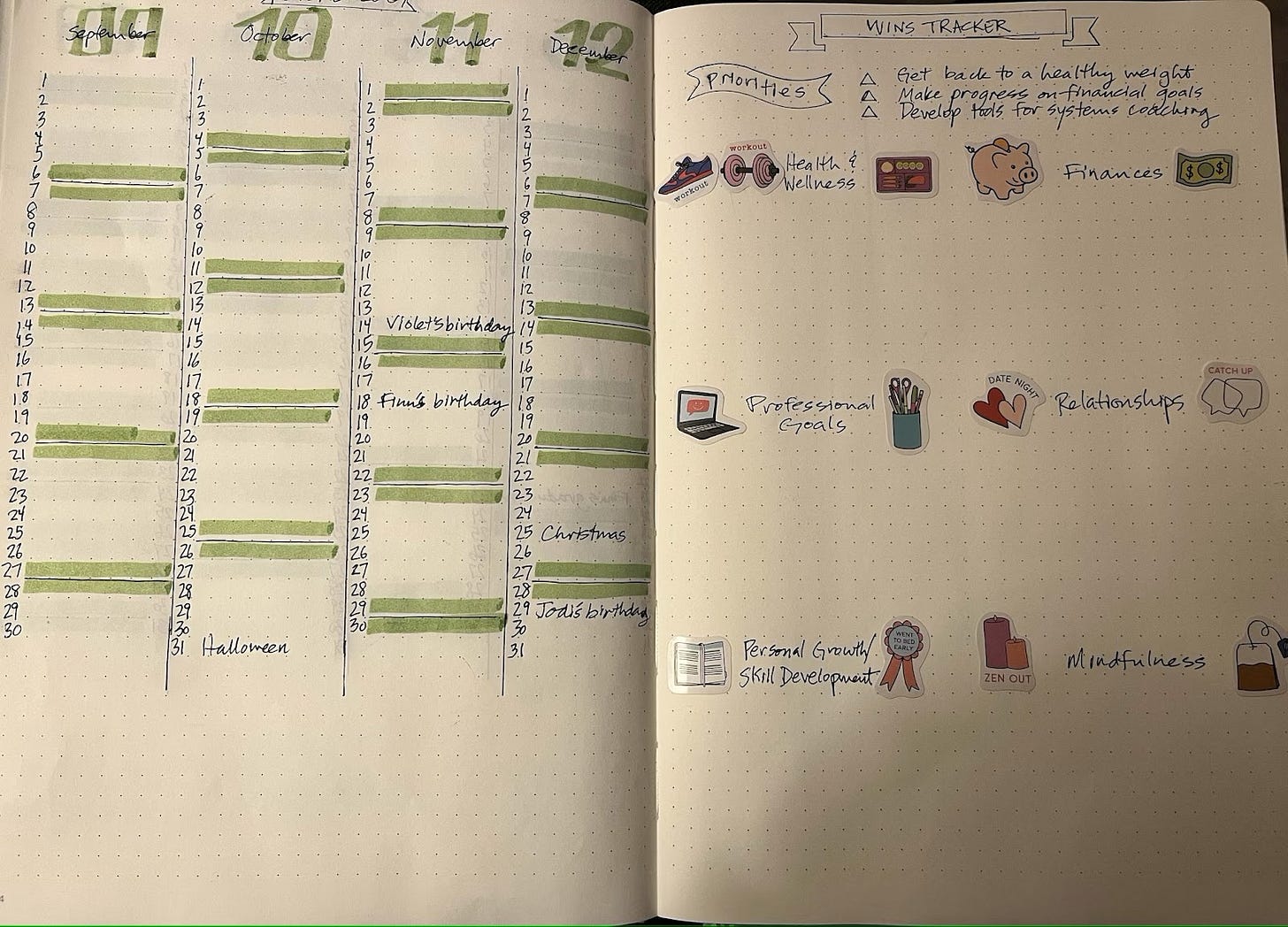 My wins tracker and future log