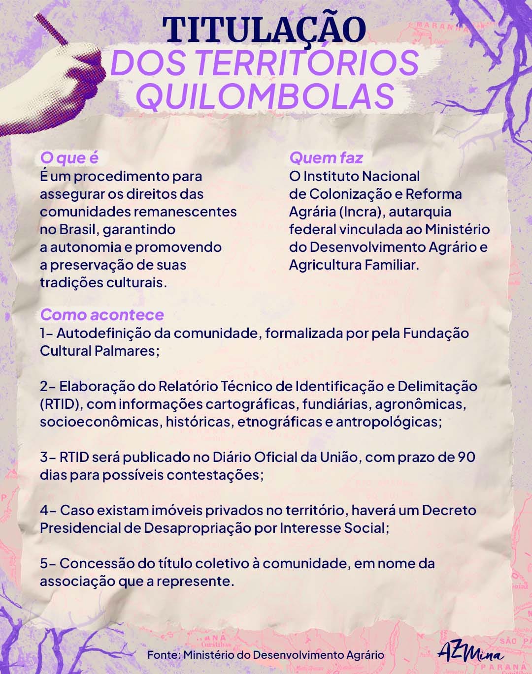 Titulação dos territórios quilombolas O que é É um procedimento para assegurar os direitos das comunidades remanescentes no Brasil, garantindo a autonomia das comunidades e promovendo a preservação de suas tradições culturais. Quem faz O Instituto Nacional de Colonização e Reforma Agrária (Incra), autarquia federal vinculada ao Ministério do Desenvolvimento Agrário e Agricultura Familiar. Como acontece 1- Autodefinição da comunidade, formalizada por pela Fundação Cultural Palmares; 2- Elaboração do Relatório Técnico de Identificação e Delimitação (RTID), com informações cartográficas, fundiárias, agronômicas, socioeconômicas, históricas, etnográficas e antropológicas; 3- RTID será publicado no Diário Oficial da União, com prazo de 90 dias para possíveis contestações; 4- Caso existam imóveis privados no território, haverá um Decreto Presidencial de Desapropriação por Interesse Social; 5- Concessão do título coletivo à comunidade, em nome da associação que a represente. Fonte: Ministério do Desenvolvimento Agrário e Agricultura Familiar