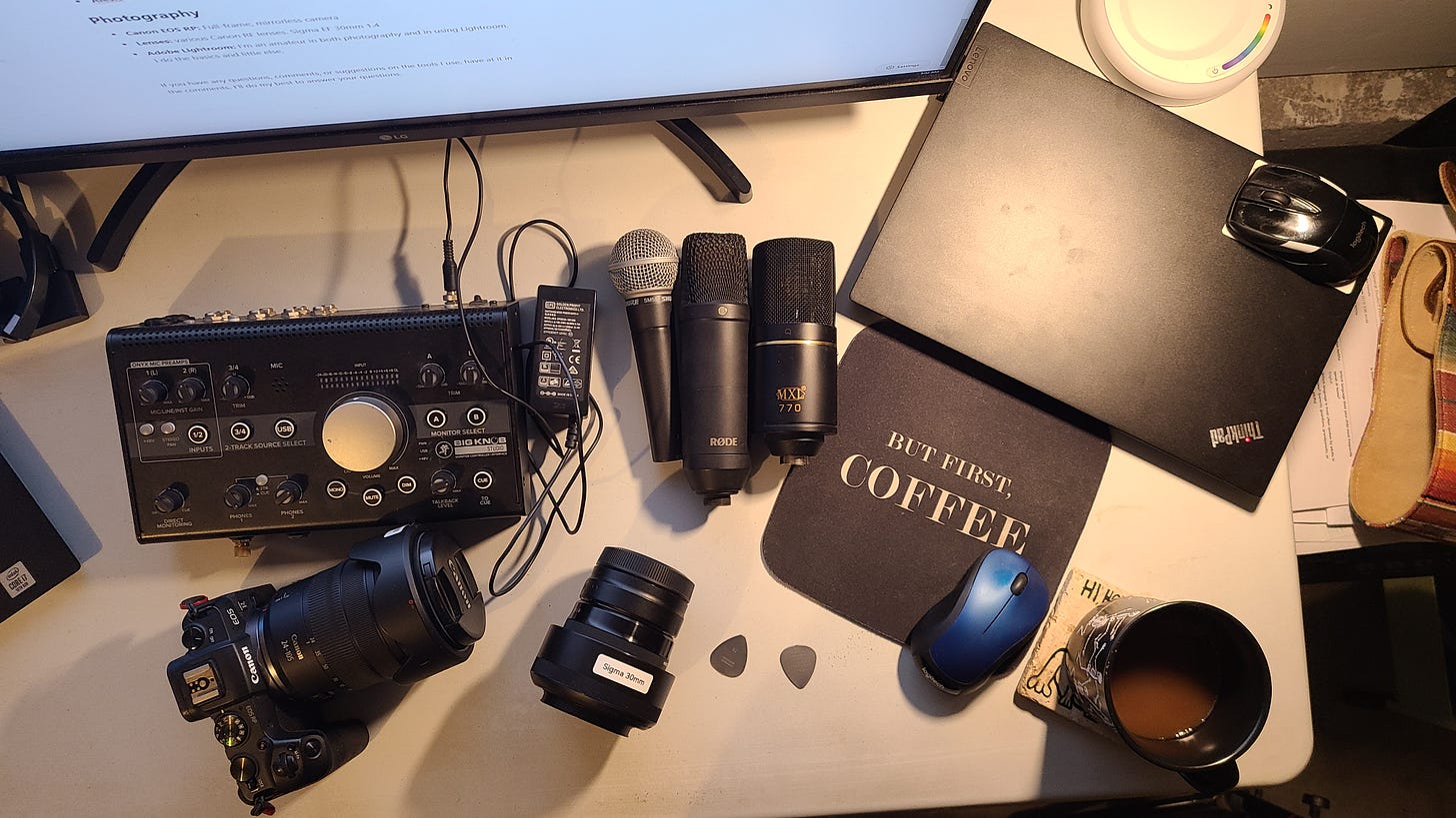 Picture looking down at my desk with various technical devices, cameras, lenses, and microphones.