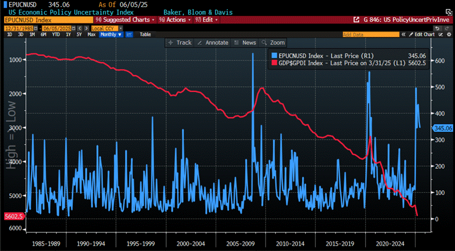 A graph on a computer screen
AI-generated content may be incorrect. A graph on a computer screen
AI-generated content may be incorrect.