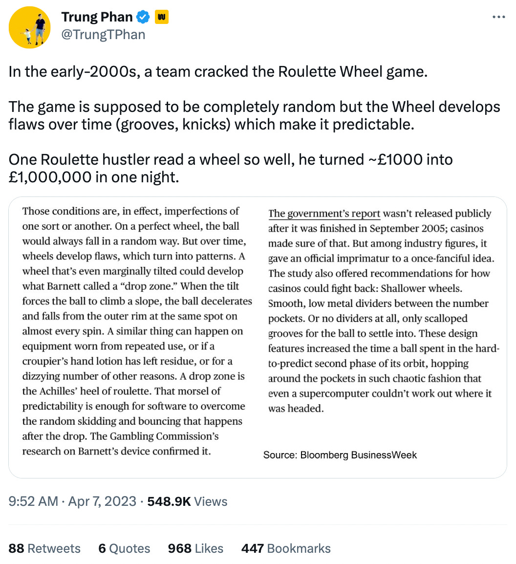 In the early-2000s, a team cracked the Roulette Wheel game.  The game is supposed to be completely random but the Wheel develops flaws over time (grooves, knicks) which make it predictable.  One Roulette hustler read a wheel so well, he turned ~£1000 into £1,000,000 in one night.