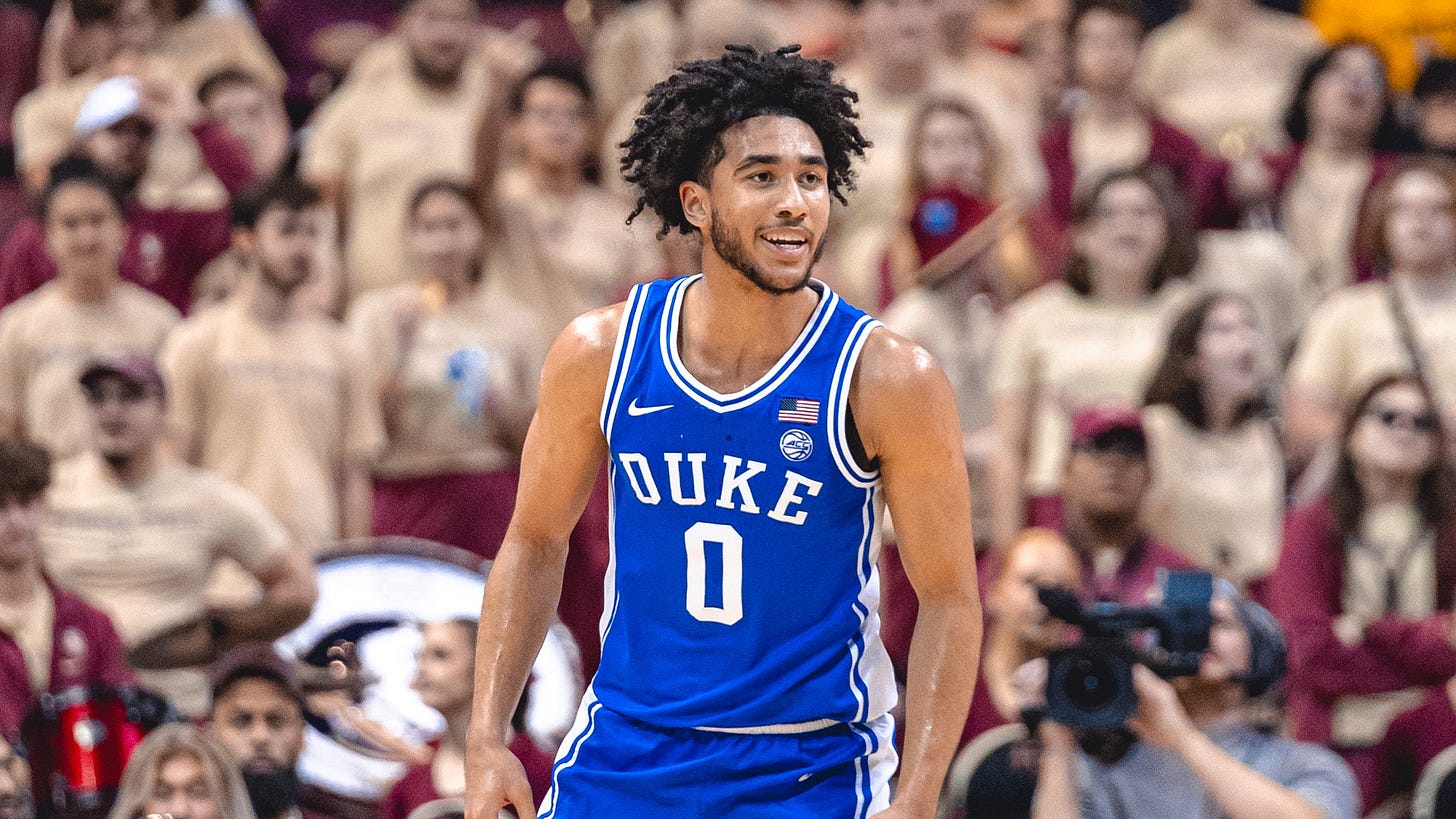Jared McCain - 2023-24 - Men's Basketball - Duke University