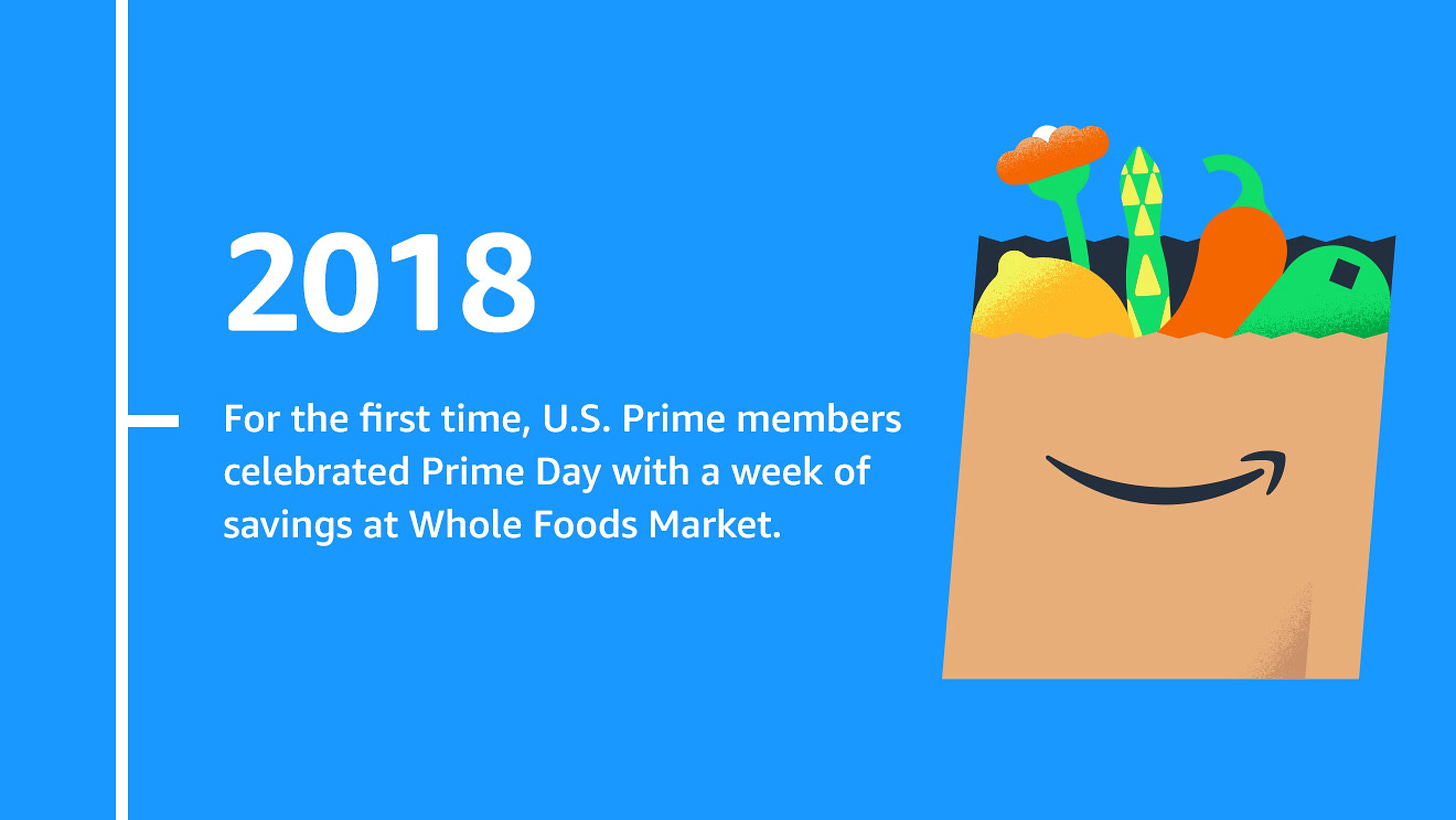 When and where: July 17-18, 2018 (36 hours) in 17 countries  Prime Day 2018 was even bigger and better than the year before, extending to 36 hours of amazing deals.