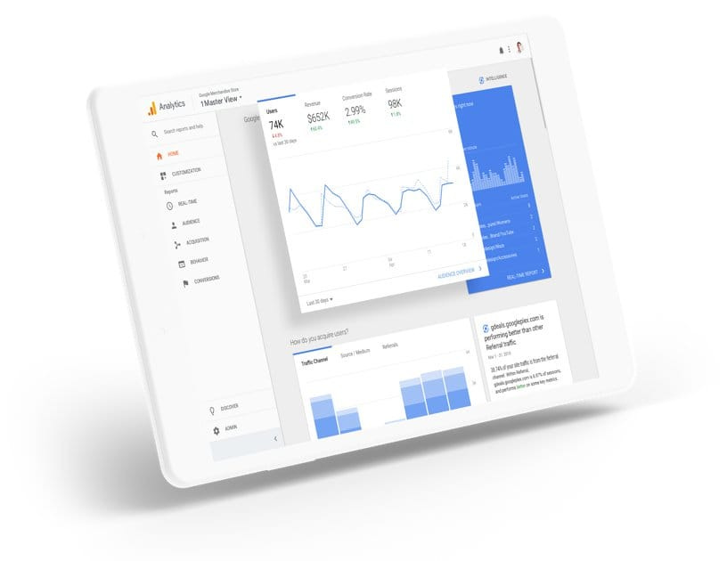 Analytics Tools & Solutions for Your Business - Google Analytics