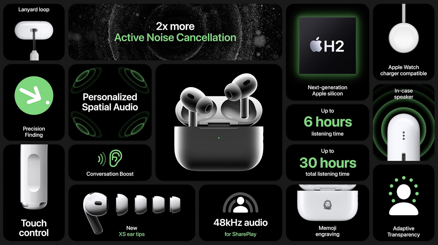 AirPods Pro 2: Apple updates premium earphones with H2 chip, touch control,  more - 9to5Mac