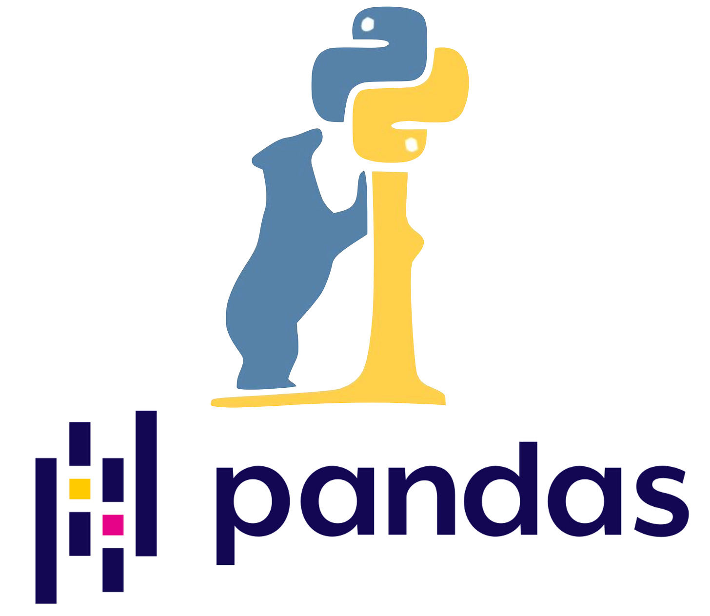How to start using Pandas immediately for Earth Data Analysis (codes  included) - Earth Inversion