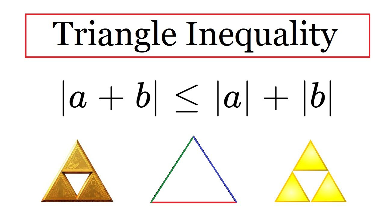 Triangle Inequality