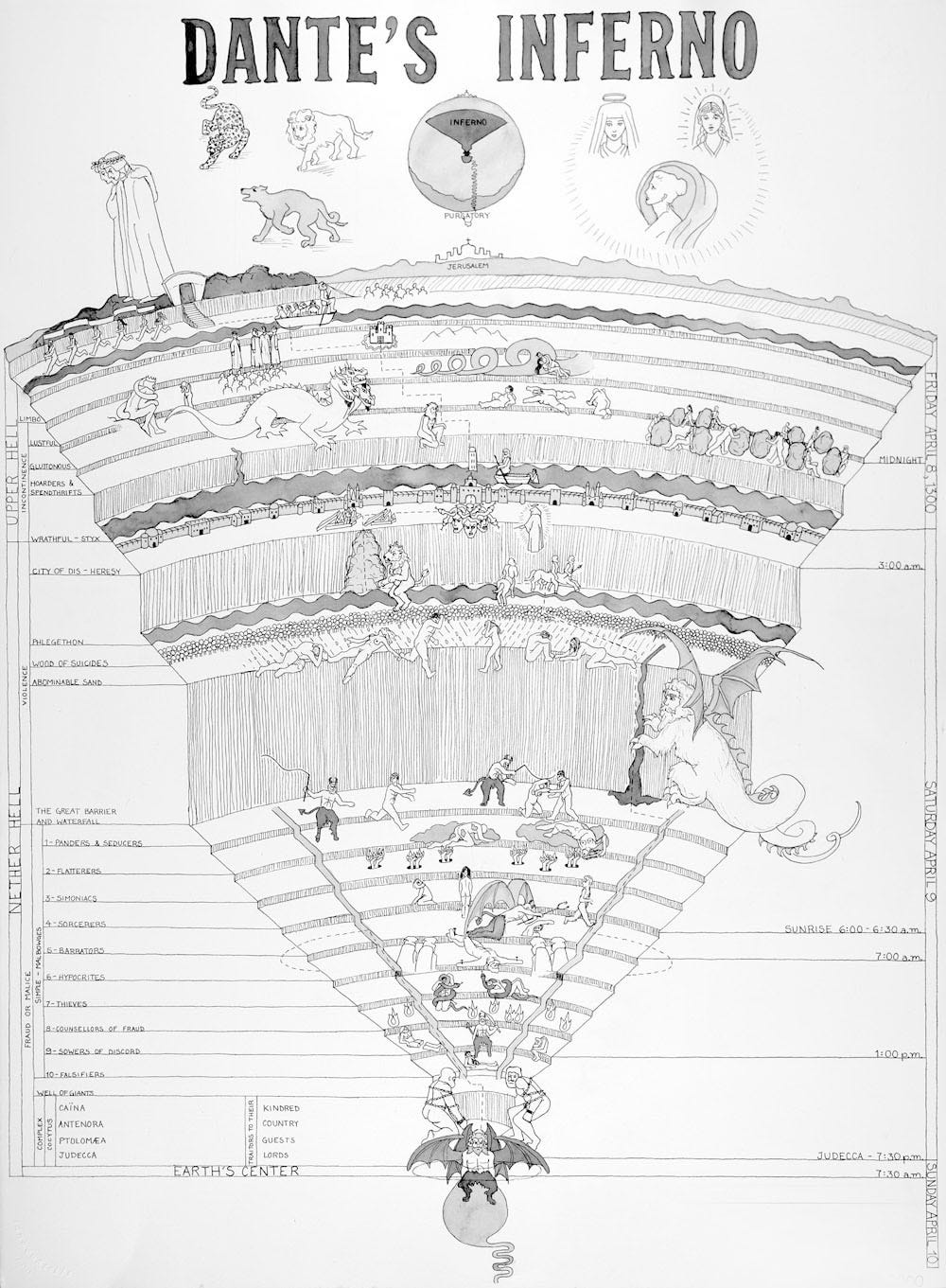 dante inferno