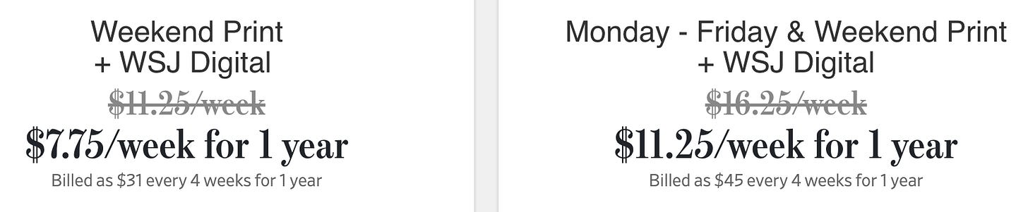 Wall Street Journal print subscription options