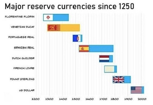 https://earthnewspaper.com/category/money