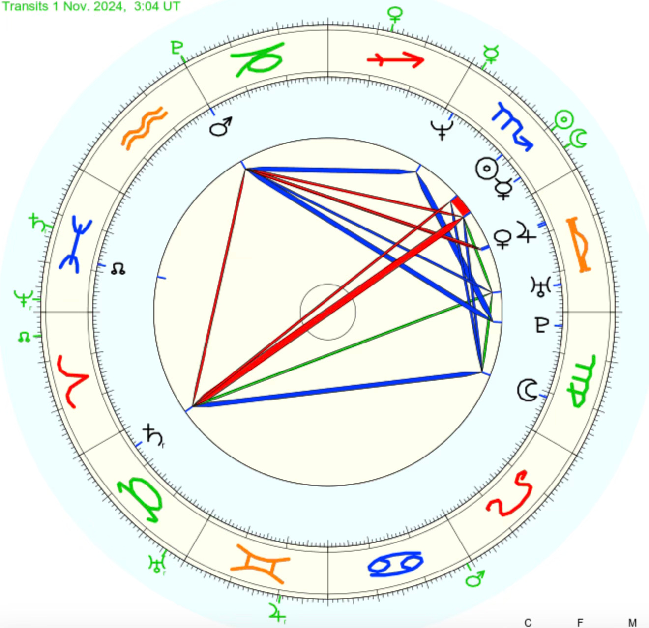 Want to hear a Scary Story? by Zodiac Juice 🪐