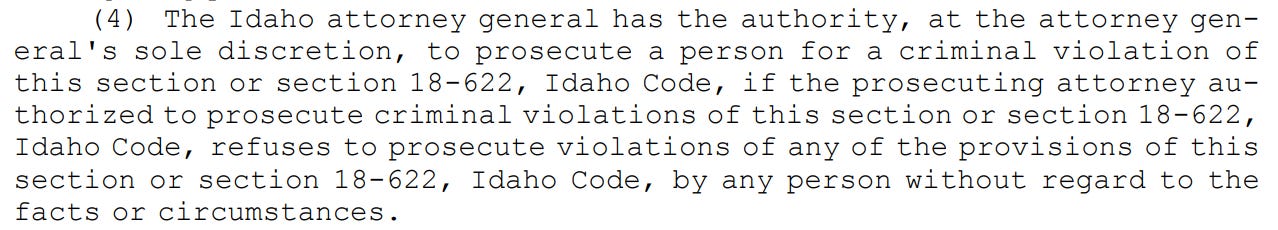 27 (4) The Idaho attorney general has the authority, at the attorney gen28 eral's sole discretion, to prosecute a person for a criminal violation of 29 this section or section 18-622, Idaho Code, if the prosecuting attorney au30 thorized to prosecute criminal violations of this section or section 18-622, 31 Idaho Code, refuses to prosecute violations of any of the provisions of this 32 section or section 18-622, Idaho Code, by any person without regard to the 33 facts or circumstances.