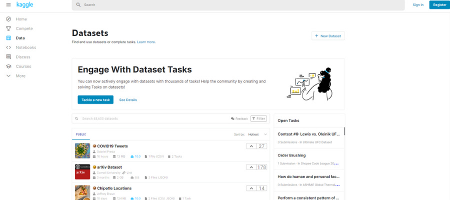 Dataset để thực hành SQL