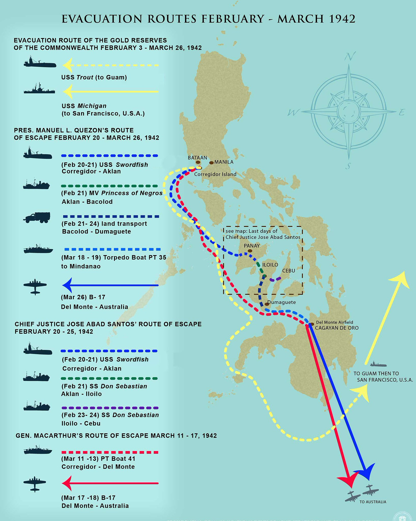 Manuel L. Quezon III on Twitter: "Evacuation routes, Feb.-March, 1942.  #WW2PH75 https://t.co/FvIledX8Yp" / Twitter