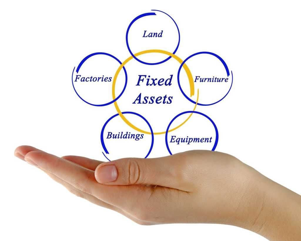 Types of Fixed Assets 