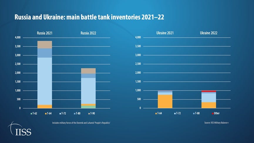 Chart

Description automatically generated