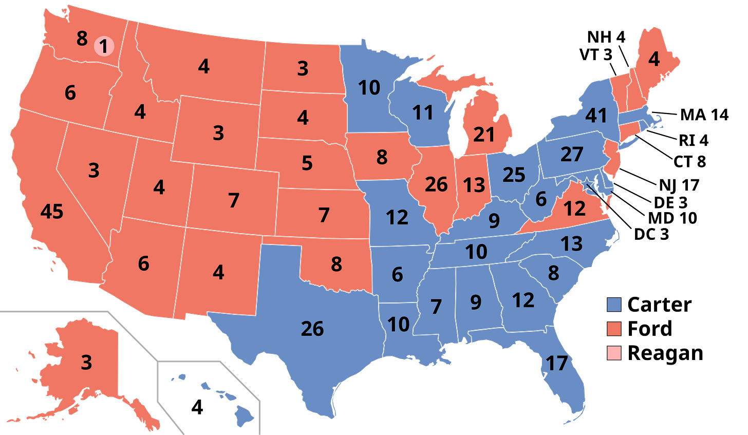 Map of the 1976 presidential election. Most western states are red while the majority of eastern states are blue.