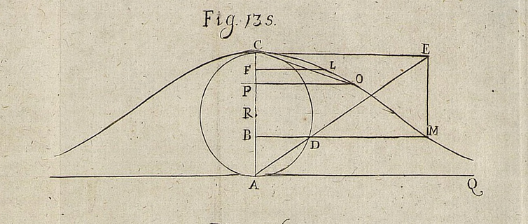 An old-timey lookin’ geometric drawin’ a’ some kinda circle with a curve over it, ’n’ lotsa labelled lines markin’ off different tangents ’n’ chords ’n’ some other stuff ... I dunno, I don’t really understand it.