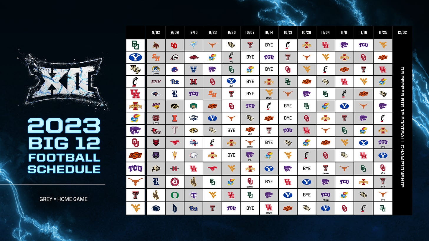 2023 Big 12 Conference Football Schedule Released - Big 12 Conference
