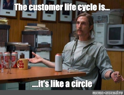 Meme: "The customer life cycle is... ....it's like a circle ...