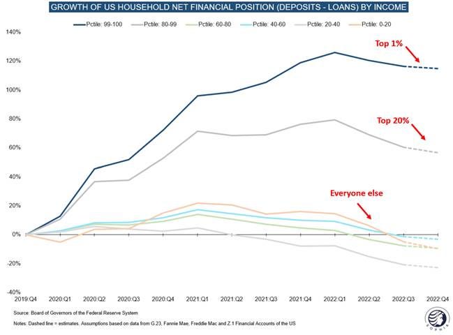 Chart, line chart

Description automatically generated