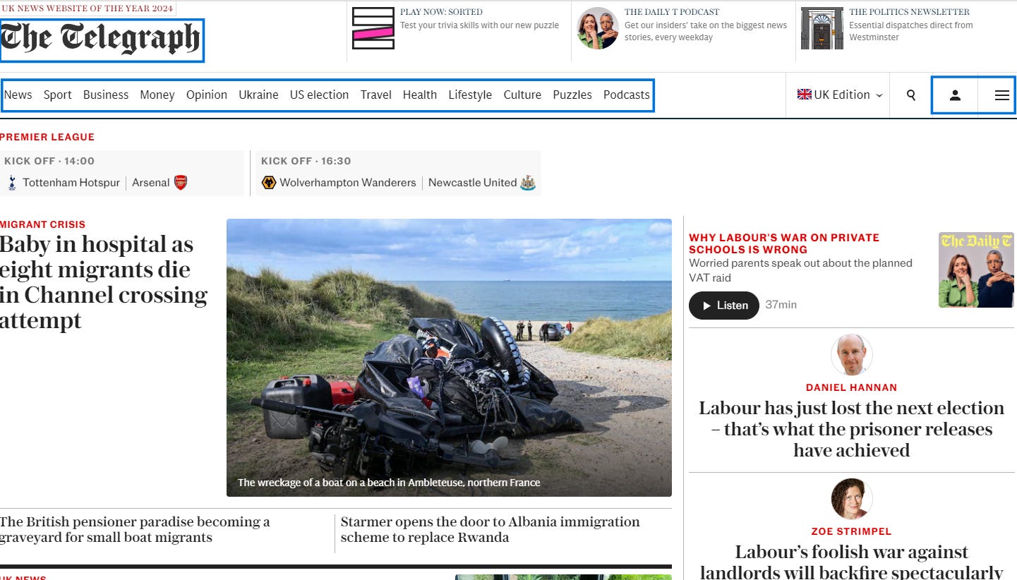 A screenshot of The Telegraph's homepage with annotations highlighting navigational links