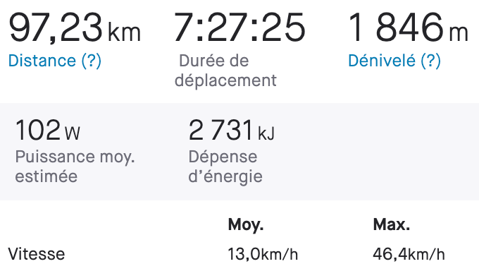 Jour 2 Jour 2