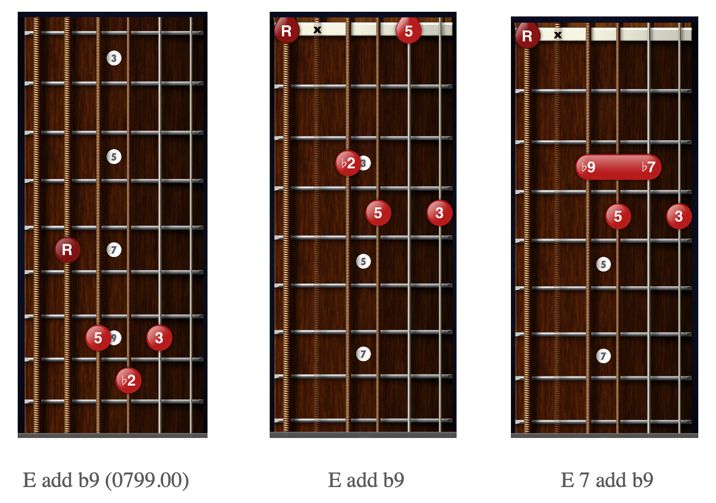 E add b9 chords