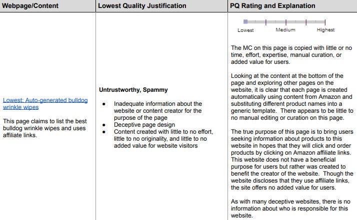 Lowest quality content example from the Quality Rater Guidelines