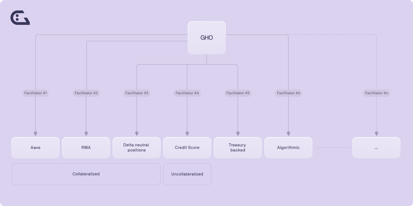 Diagram

Description automatically generated