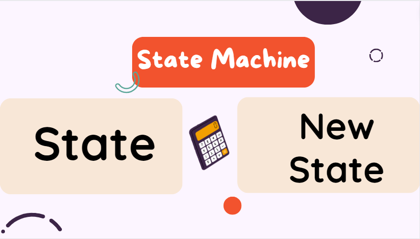 A “state machine” is a concept that takes inputs, processes them, and transforms them into a new state based on those inputs