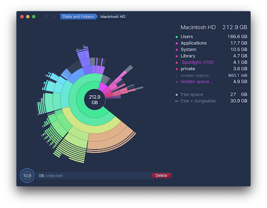 DaisyDisk | Home