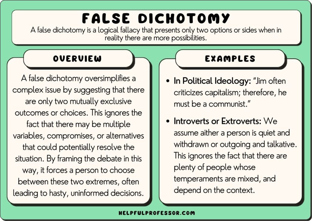 10 False Dichotomy Examples (2024)