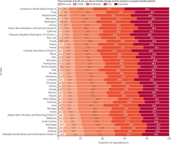 Hot New The Science: Kids Are Having Climate Emotions